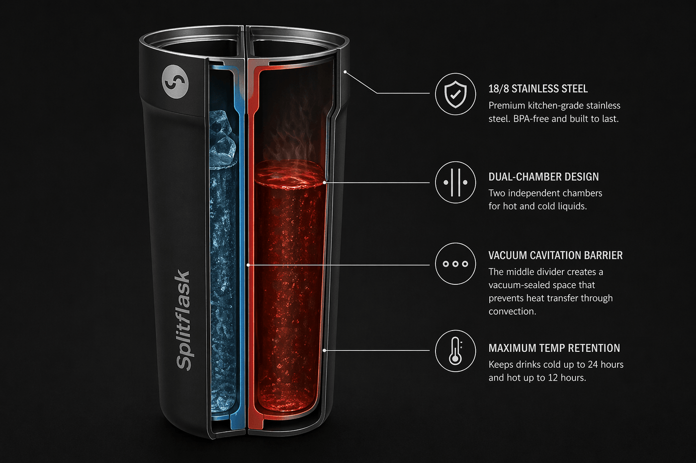 How Do Insulated Water Bottles Actually Work?