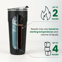 Infuse Flavor with Ease: 10 Unique Infused Water Recipes for Tumblers