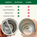 2-IN-1 STAINLESS STEEL TRAVEL MUG