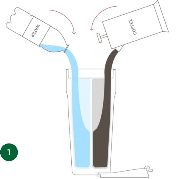 splitflask fits in your car cupholder