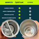 2-IN-1 STAINLESS STEEL TRAVEL MUG