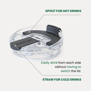 FREE 30oz DUAL BEVERAGE TUMBLER - Splitflask: 2-In-1 Stainless Steel Tumbler